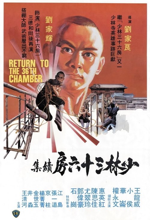 Возвращение к 36 ступеням Шаолиня (1980) — постер фильма, смотреть онлайн в HD на HDRezka