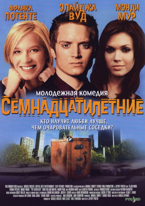 Семнадцатилетние (2002) — постер фильма, смотреть онлайн в HD на HDRezka